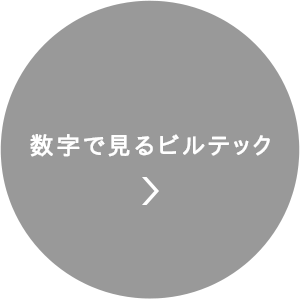 数字で見るビルテック