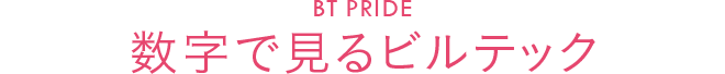 BT PRIDE　数字で見るビルテック